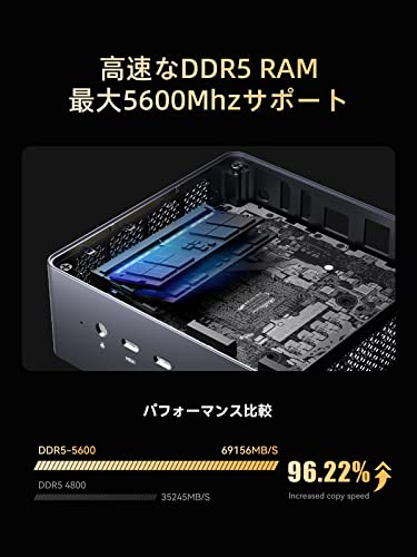 UM790 Pro 2