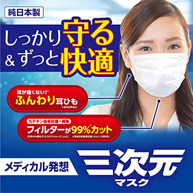 三次元マスク 2