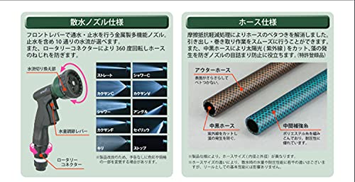 ホースリール 3