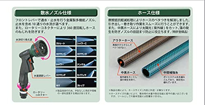 ホースリール 3