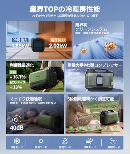 EENOURのポータブルクーラーのおすすめ人気ランキング【2026年9月