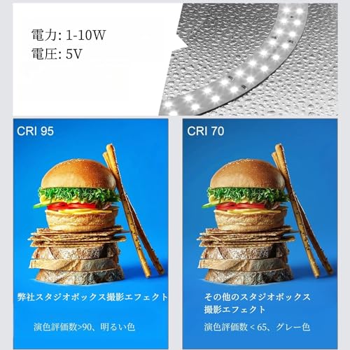 撮影ボックス 3