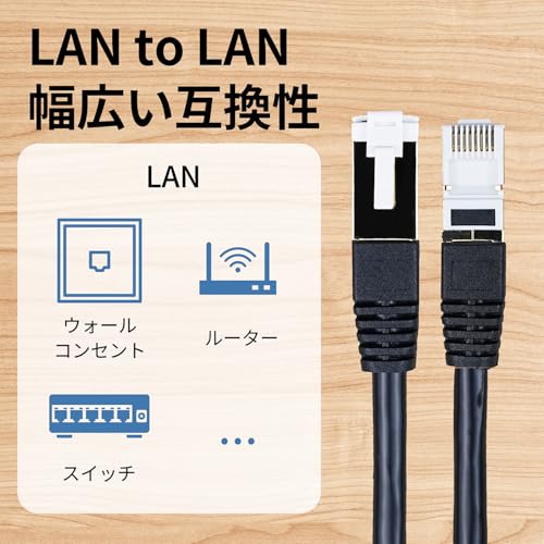 LANケーブル 5m 2