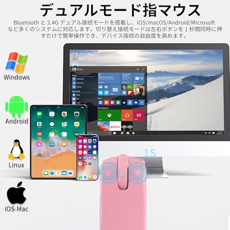 リングマウス 2