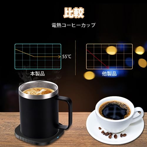  カップウォーマーマグ 300ml ミルクティーメーカー 3