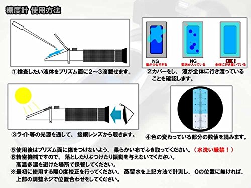 糖度計  4