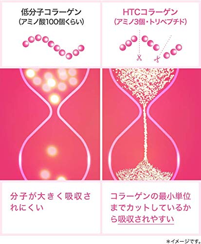 ディープチャージ コラーゲン 4