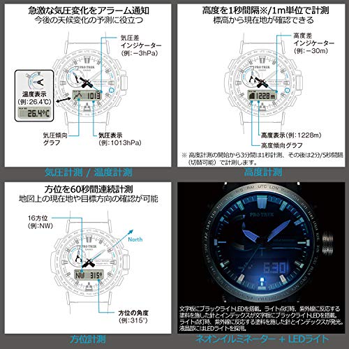 腕時計 2