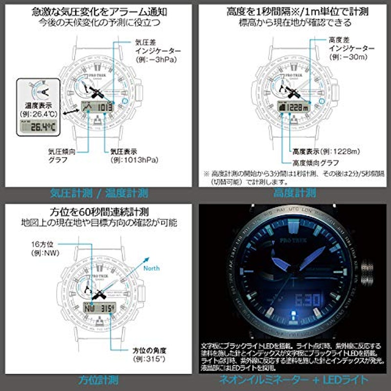 腕時計 2