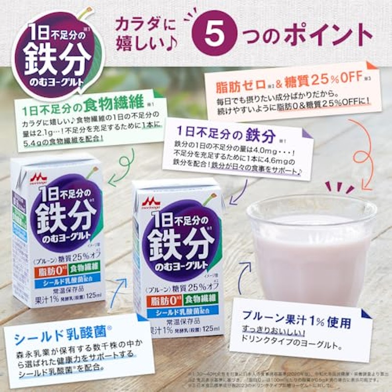 のむヨーグルト 2