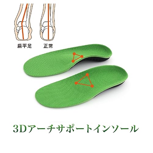 扁平足 インソール 2