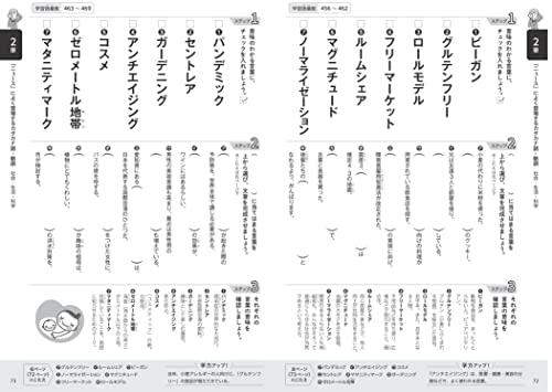 中学生の語彙力アップ 実践ドリル850 4