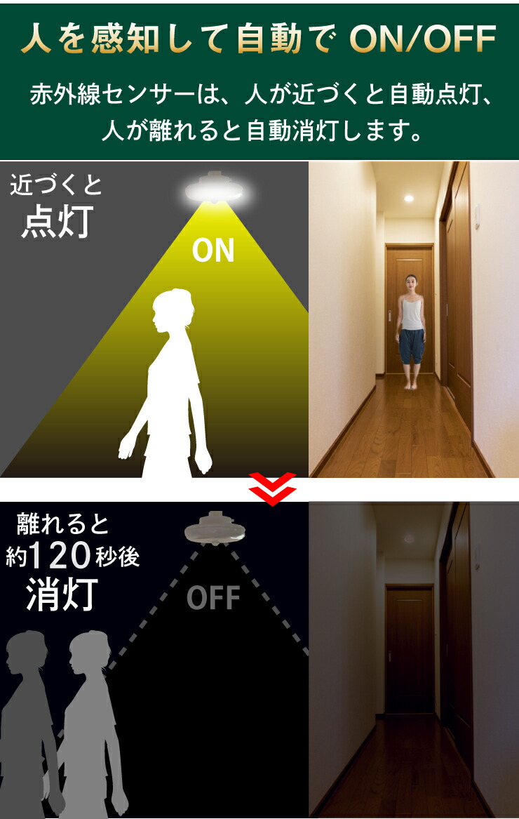 シーリングライト 4