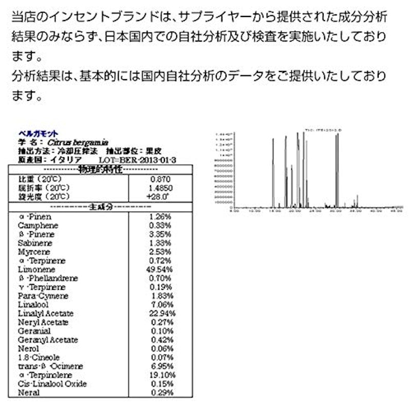 ベルガモット エッセンシャルオイル 7
