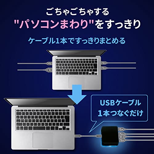 ドッキングステーション 3