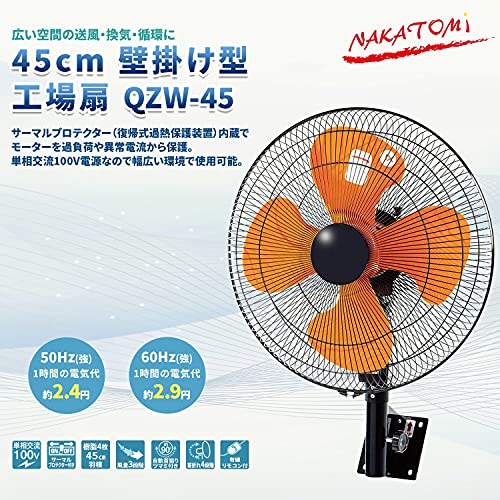 壁掛け扇 2