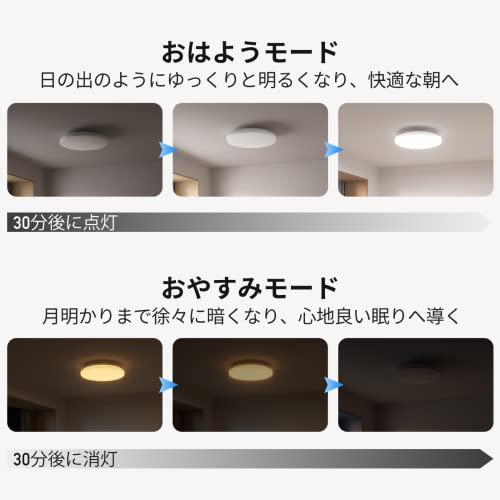 LEDシーリングライト 5