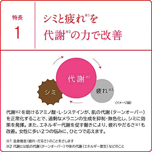 ハイチオールCプラス2 4