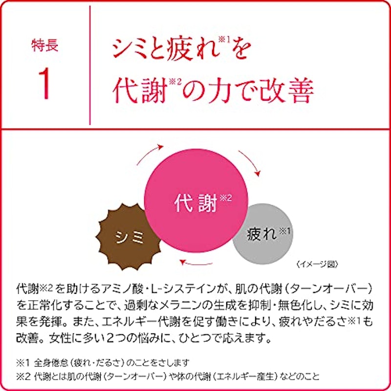 ハイチオールCプラス2 4