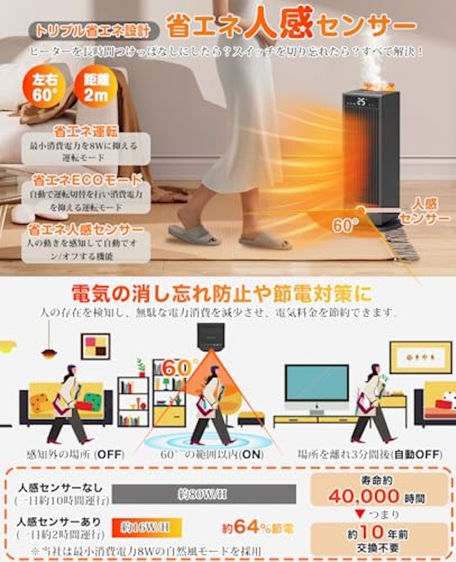 セラミックヒーター 3