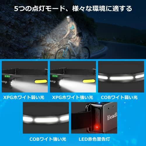 充電式 ヘッドライト 2
