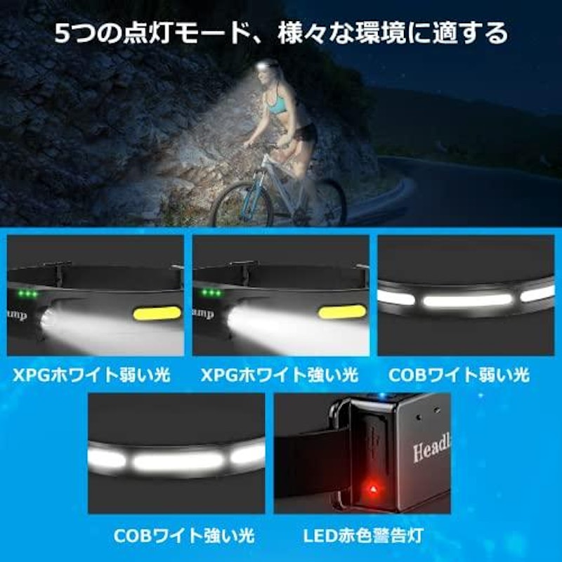 充電式 ヘッドライト 2