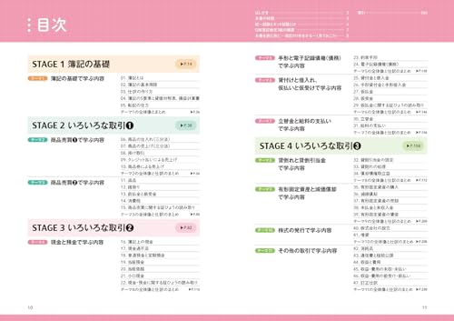 スゴい！だけじゃない！！ 日商簿記3級テキスト＆問題集 2024年度版 2