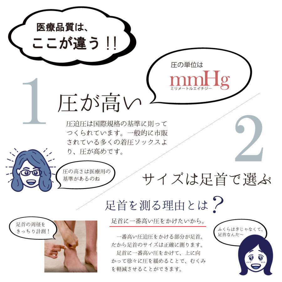 EASE 6