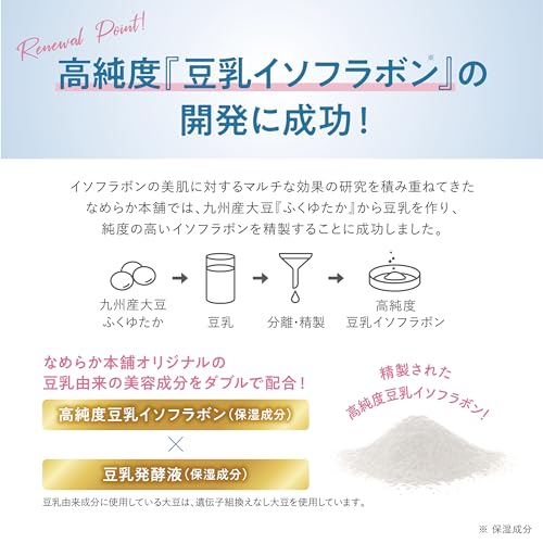 なめらか本舗 目元ふっくらクリーム 4