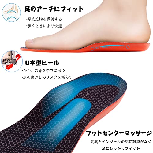 インソール 3