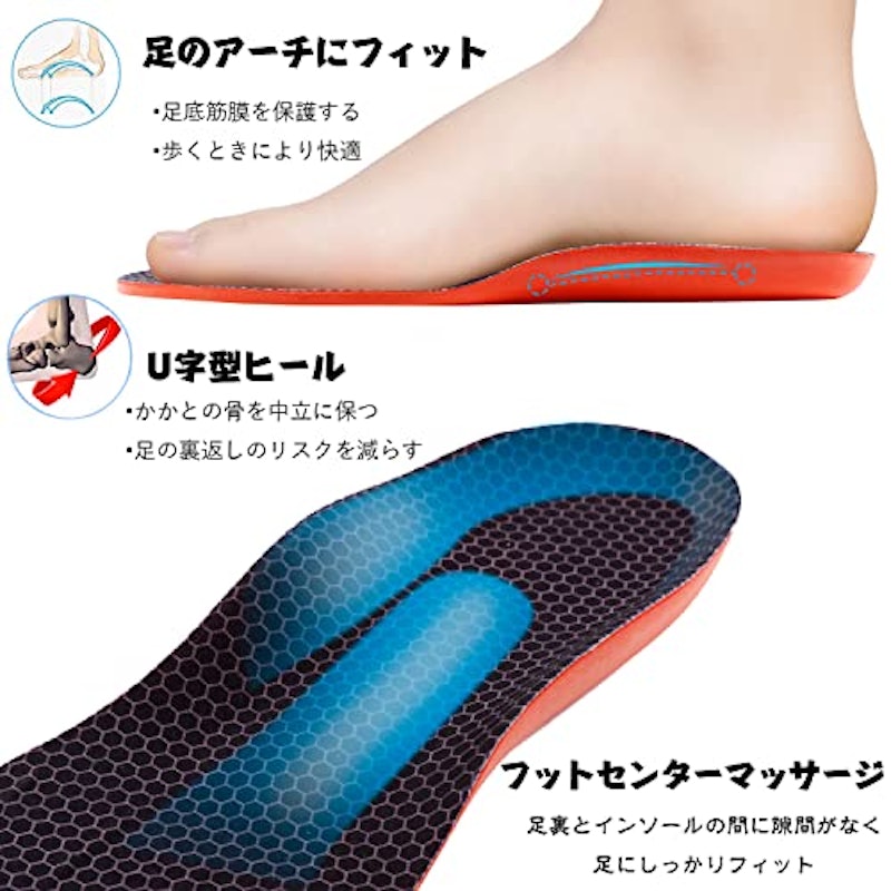 インソール 3