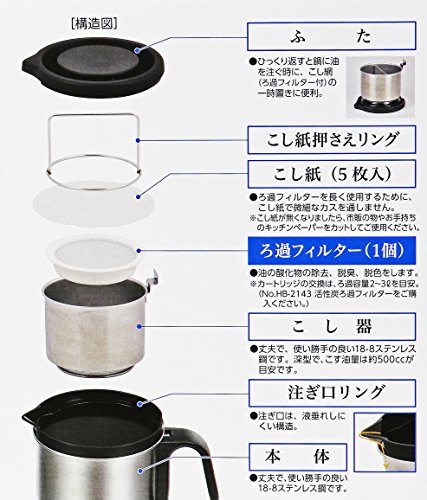 ステンレス製フィルター付オイルポット 2