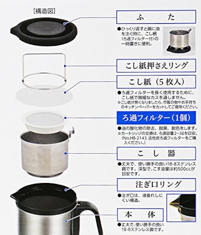 ステンレス製フィルター付オイルポット 2