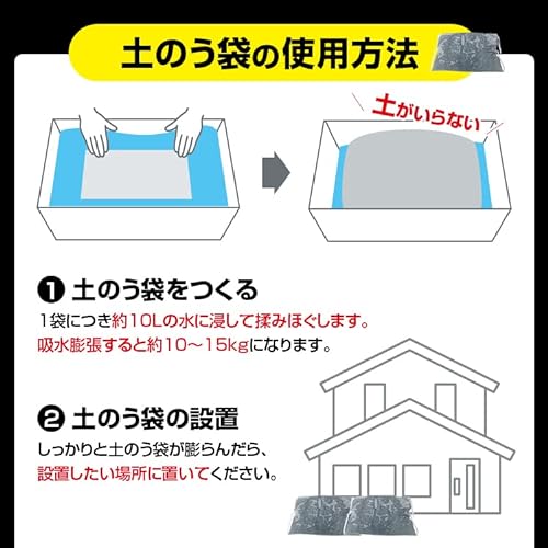 水でふくらむ！ 吸水土のう 7