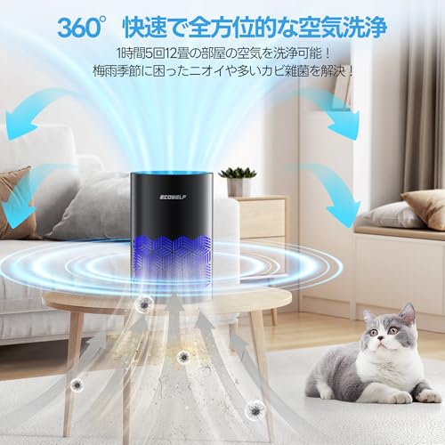 空気清浄機 3