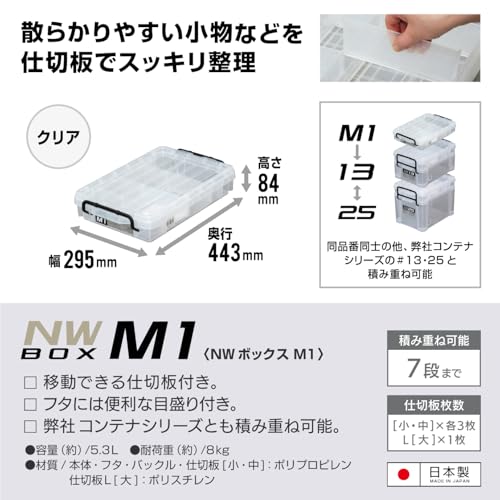 NWボックス 2