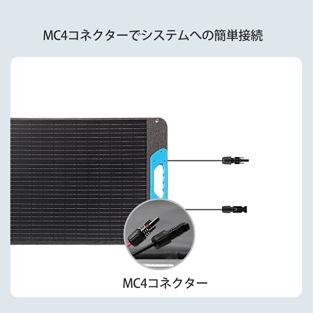 折り畳みポータブルソーラーパネル 12