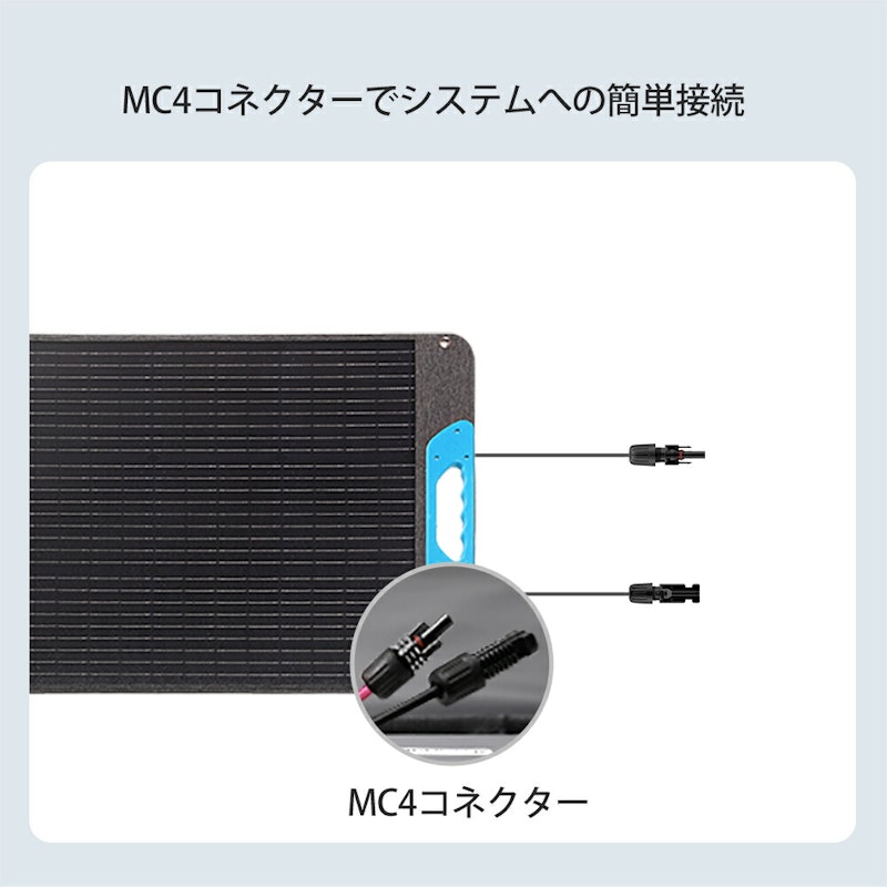 折り畳みポータブルソーラーパネル 12