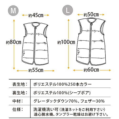 スリーパー 7