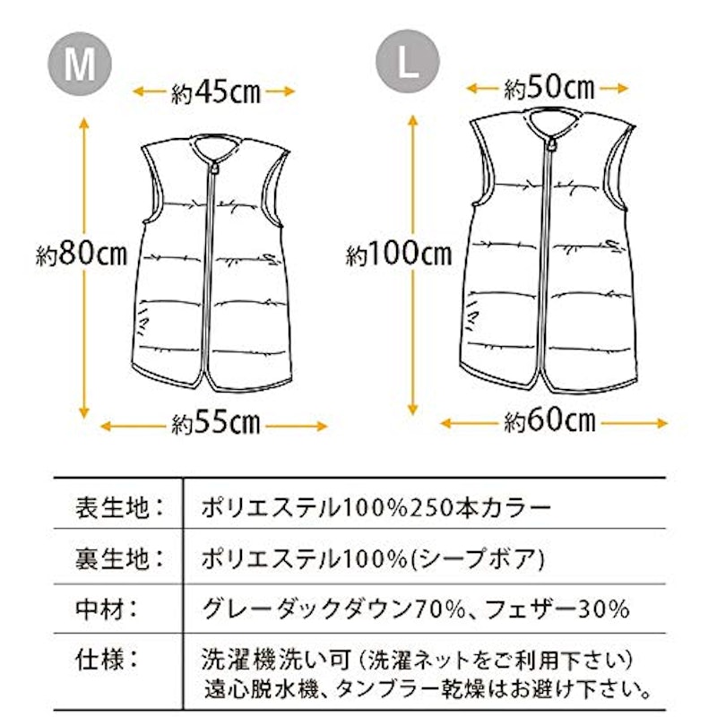 スリーパー 7
