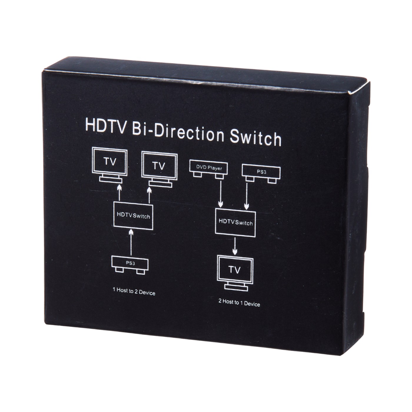 HDMI切替器 5