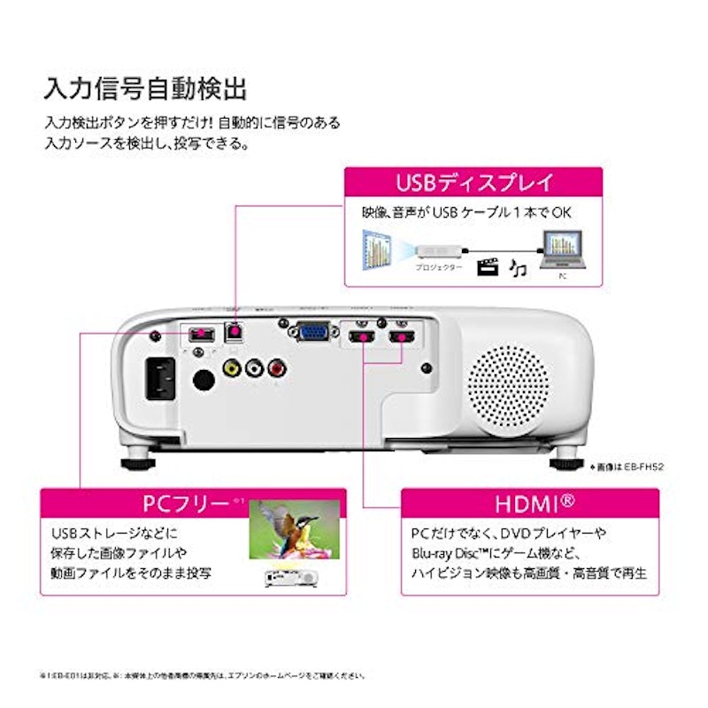 ビジネスプロジェクター スタンダードモデル 3