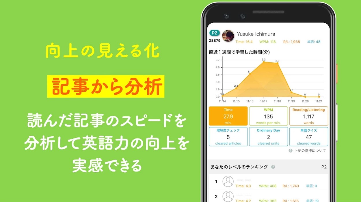 英語 レシピー 7