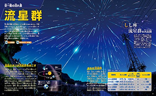 講談社の動く図鑑MOVE 星と星座 4