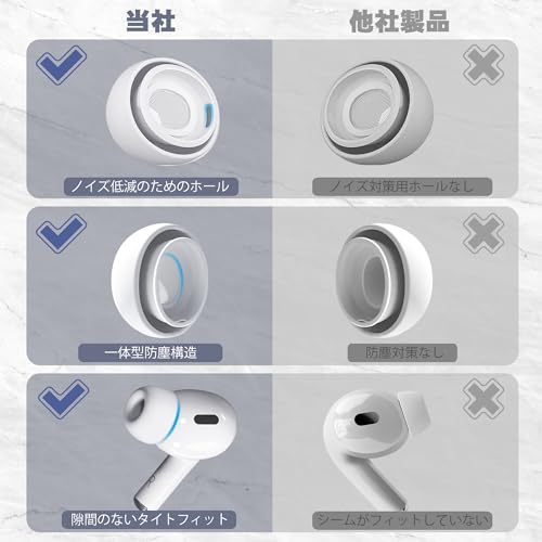 イヤーピース AirPods Pro 第1/2世代対応 6