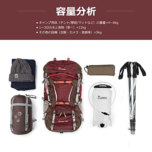 バックパック 4