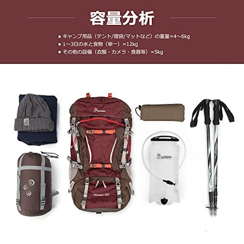 バックパック 4