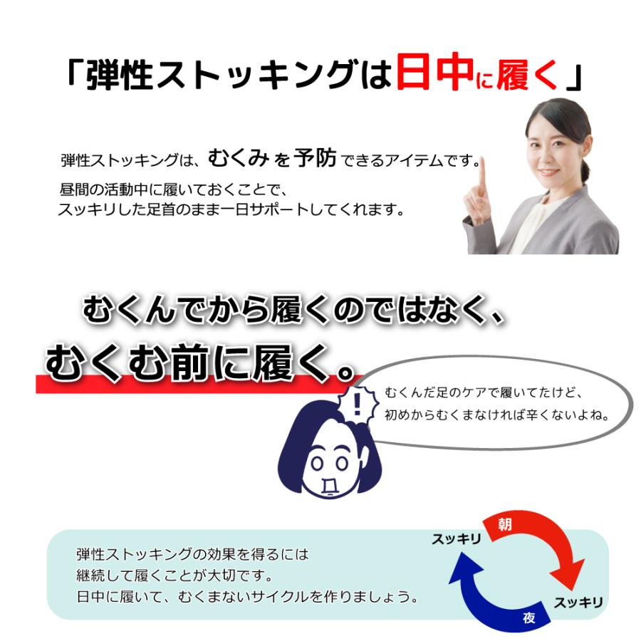 EASE 5