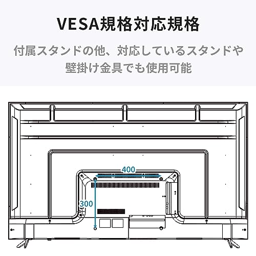 4Kディスプレイ 4