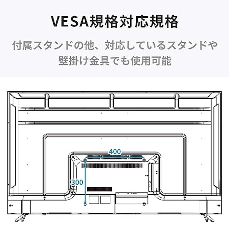 4Kディスプレイ 4
